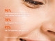Миниатюра изображения товара Крем для лица Icon Skin Vitamin C Radiant Мультиактивный для комбинированной/жирной кожи (30мл)