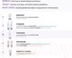 Миниатюра изображения товара Тоник для лица Icon Skin Physio Tonic Увлажняющий (150мл)