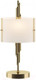 Миниатюра изображения товара Прикроватная лампа Odeon Light Margaret 5415/2T