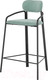 Миниатюра изображения товара Стул барный Latitude Ror Round / RORBSCHRBKVLRLBLGRN (черный/светло-бирюзовый)
