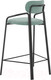 Миниатюра изображения товара Стул барный Latitude Ror Round / RORBSCHRBKVLRLBLGRN (черный/светло-бирюзовый)