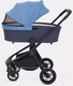 Миниатюра изображения товара Детская универсальная коляска Rant Energy Basic 2 в 1 / RA091 (синий)