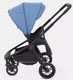 Миниатюра изображения товара Детская универсальная коляска Rant Energy Basic 2 в 1 / RA091 (синий)