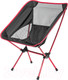 Миниатюра изображения товара Кресло складное Sundays ZC-CC012-1 (черный)