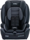 Миниатюра изображения товара Автокресло INDIGO Winner Isofix / YB706B (черный/серый)