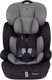 Миниатюра изображения товара Автокресло Rant Basic Spark / ZY10 (серый)