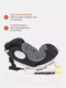 Миниатюра изображения товара Автокресло Rant Basic Twist Isofix / YC06 (черный)
