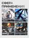 Миниатюра изображения товара Набор головок слесарных Forsage F-4032C (52141)