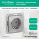 Миниатюра изображения товара Розетка Systeme (Schneider) Electric AtlasDesign ATN000343