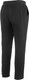 Миниатюра изображения товара Брюки спортивные FHM Wave V2 8688 (S, черный)