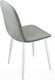 Миниатюра изображения товара Стул ТриЯ Шерри К1С (белый матовый/велюр Confetti Silver)