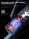 Миниатюра изображения товара Вертикальный пылесос Deerma DX888