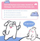 Миниатюра изображения товара Гель для интимной гигиены детский Lulu Для подмывания (300мл)