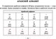 Миниатюра изображения товара Учебное пособие АСТ Все правила арабского языка на ладони (Азар М.)