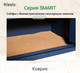 Миниатюра изображения товара Мебельный сейф Klesto Smart 3R
