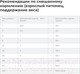 Миниатюра изображения товара Сухой ветеринарный корм для собак Hill's Prescription Diet Metabolic+Mobility Mini / 606209 (6кг)