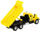 Миниатюра изображения товара Самосвал игрушечный Технопарк 2101C138-R