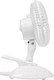 Миниатюра изображения товара Вентилятор Sundays Home RTJ-15 (белый)