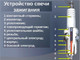 Миниатюра изображения товара Свеча зажигания для мото NGK 2120 / D8EA