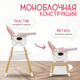 Миниатюра изображения товара Стульчик для кормления NINO Lark (розовый)