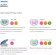 Миниатюра изображения товара Набор пустышек Philips AVENT AVENT Ultra Air / SCF085/15 (2шт)
