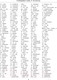 Миниатюра изображения товара Учебное пособие АСТ 3000 словарных слов по всему курсу русского языка 1-4 классы (Узорова О.В., Нефедова Е.А.)