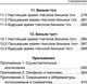 Миниатюра изображения товара Учебное пособие АСТ Грамматика иврита без репетитора (Лерер И.)