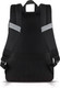 Миниатюра изображения товара Рюкзак Bugatti Blanc Delight / 49450201 (черный)
