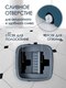 Миниатюра изображения товара Набор для уборки WMC Tools 13blue(51795)