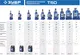 Миниатюра изображения товара Бутылочный домкрат Зубр 43060-2-K_z01