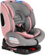Миниатюра изображения товара Автокресло Pituso Roys / YB102A (розовый/серый)
