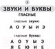 Миниатюра изображения товара Учебное пособие АСТ Таблицы по русскому языку для начальной школы (Узорова О.В., Нефедова Е.А.)