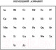 Миниатюра изображения товара Словарь АСТ Немецко-русский. Русско-немецкий словарь с произношением (Матвеев С.А.)