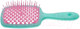Миниатюра изображения товара Расческа-массажер Janeke Superbrush 86SP226AR (бирюзовый/розовый)