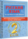 Миниатюра изображения товара Учебное пособие АСТ Русский язык в схемах и таблицах. Все темы школьного курса 2 кл (Узорова О.В., Нефедова Е.А.)