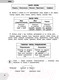 Миниатюра изображения товара Учебное пособие АСТ Русский язык в схемах и таблицах. Все темы школьного курса 3 кл (Узорова О.В., Нефедова Е.А.)