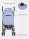 Миниатюра изображения товара Детская прогулочная коляска Rant Basic Tango / RA351 (Pacific Blue)
