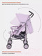 Миниатюра изображения товара Детская прогулочная коляска Rant Basic Tango / RA351 (Sweet Lavender)