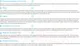 Миниатюра изображения товара Электрическая варочная панель Korting HK 32001 B