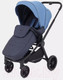 Миниатюра изображения товара Детская прогулочная коляска Rant Energy Basic / RA096 (голубой)