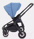 Миниатюра изображения товара Детская прогулочная коляска Rant Energy Basic / RA096 (голубой)