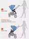 Миниатюра изображения товара Детская прогулочная коляска Rant Energy Basic / RA096 (голубой)