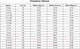 Миниатюра изображения товара Плавки детские Minaku Пляж / 7344656 (р.86-92)