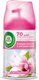 Миниатюра изображения товара Сменный блок для освежителя воздуха Air Wick Freshmatic Refill Magnolia & Cherry Blossom (250мл)