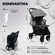 Миниатюра изображения товара Детская прогулочная коляска Sweet Baby Compatto (Grey)