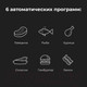 Миниатюра изображения товара Электрогриль Aeno EG5 / AEG0005