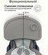 Миниатюра изображения товара Стульчик для кормления Bubago Amelia / BG 103-2 (Light Grey)
