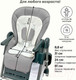 Миниатюра изображения товара Стульчик для кормления Bubago Amelia / BG 103-2 (Light Grey)