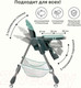 Миниатюра изображения товара Стульчик для кормления Bubago Amelia / BG 103-3 (Frost Green)