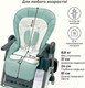 Миниатюра изображения товара Стульчик для кормления Bubago Amelia / BG 103-3 (Frost Green)